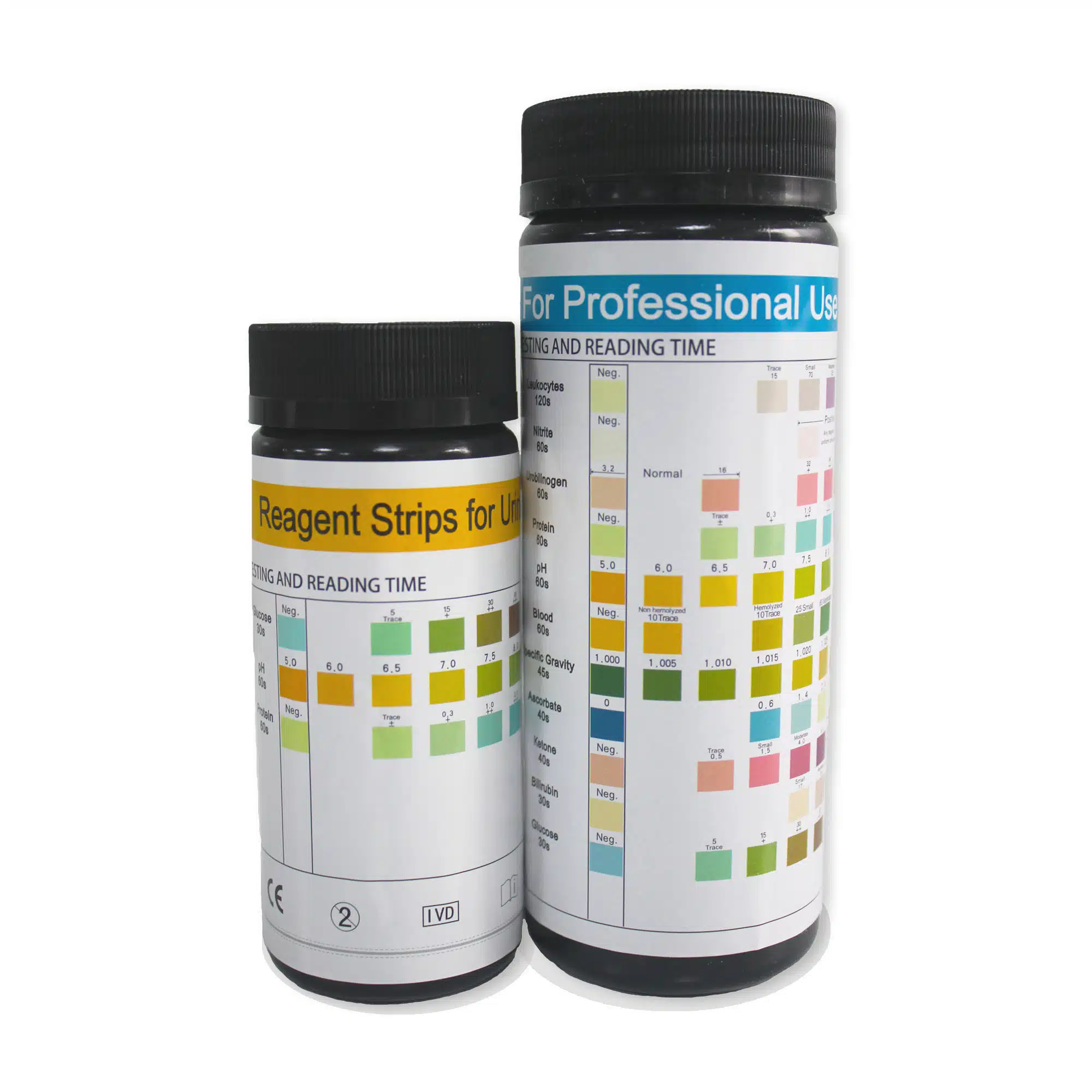 Is Labcorp'S Fm 590Pp Non Dot Urine Test Accurate? Find Out Now! - 9xeytqq